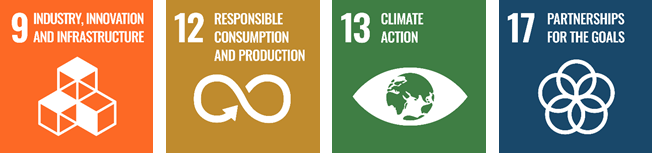 SDGs Goals