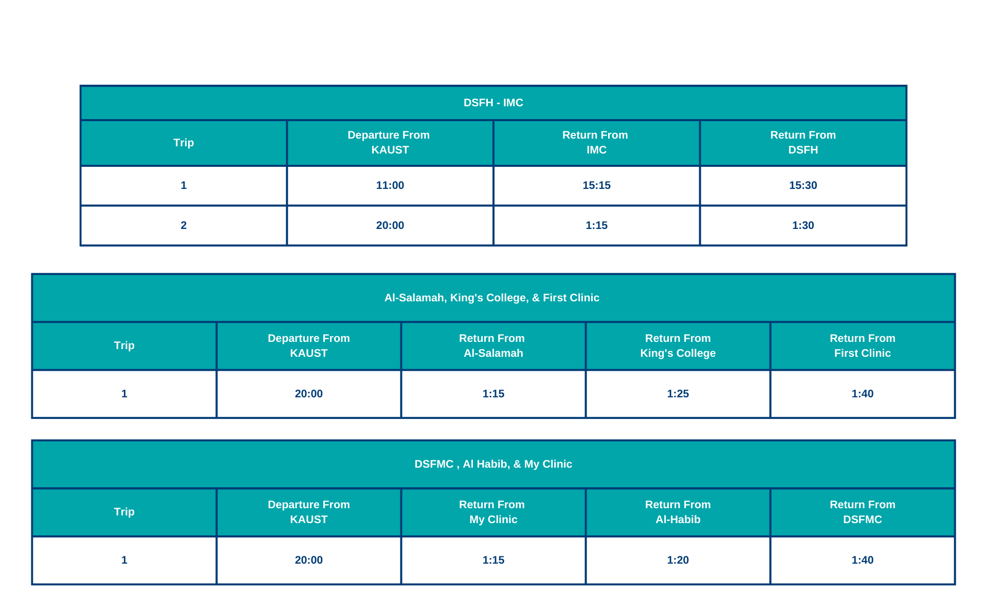 Ramadan Medical buses - 2026