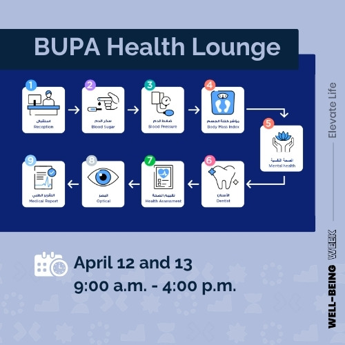 Bupa-Health