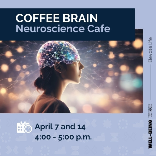 wellbeing-thumbs-Coffee-Brain